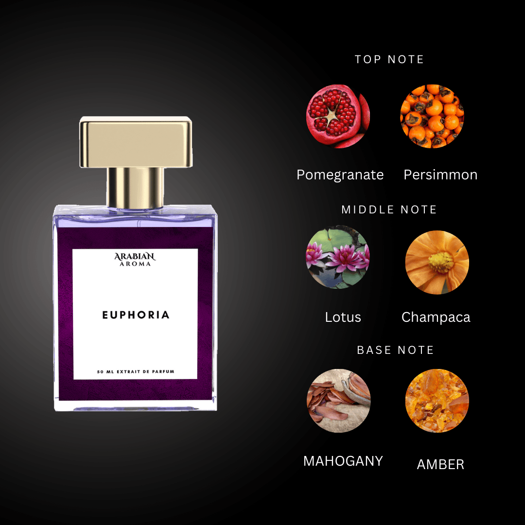 Euphoria By Arabian Aroma
