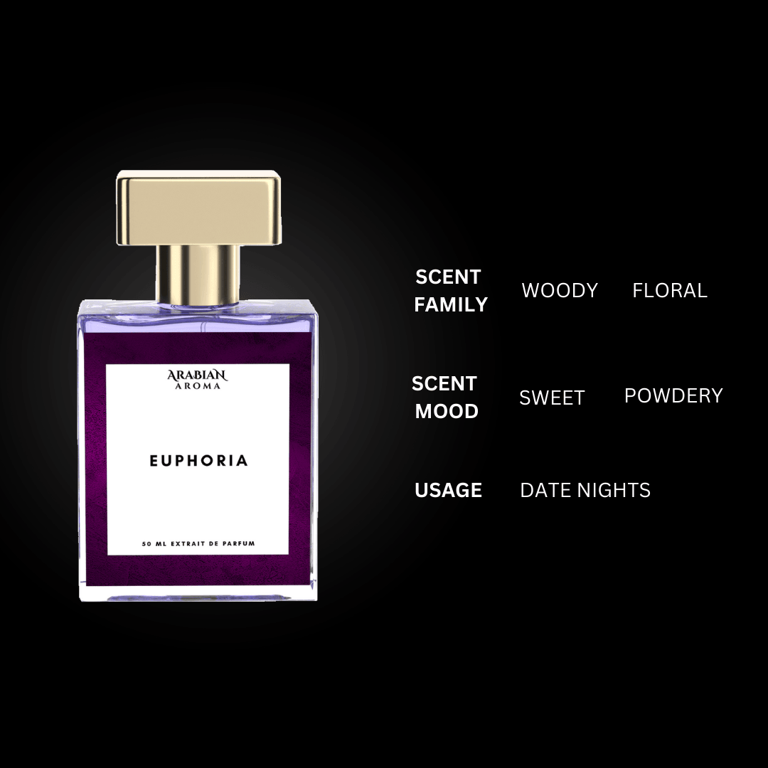 Inspired By Euphoria