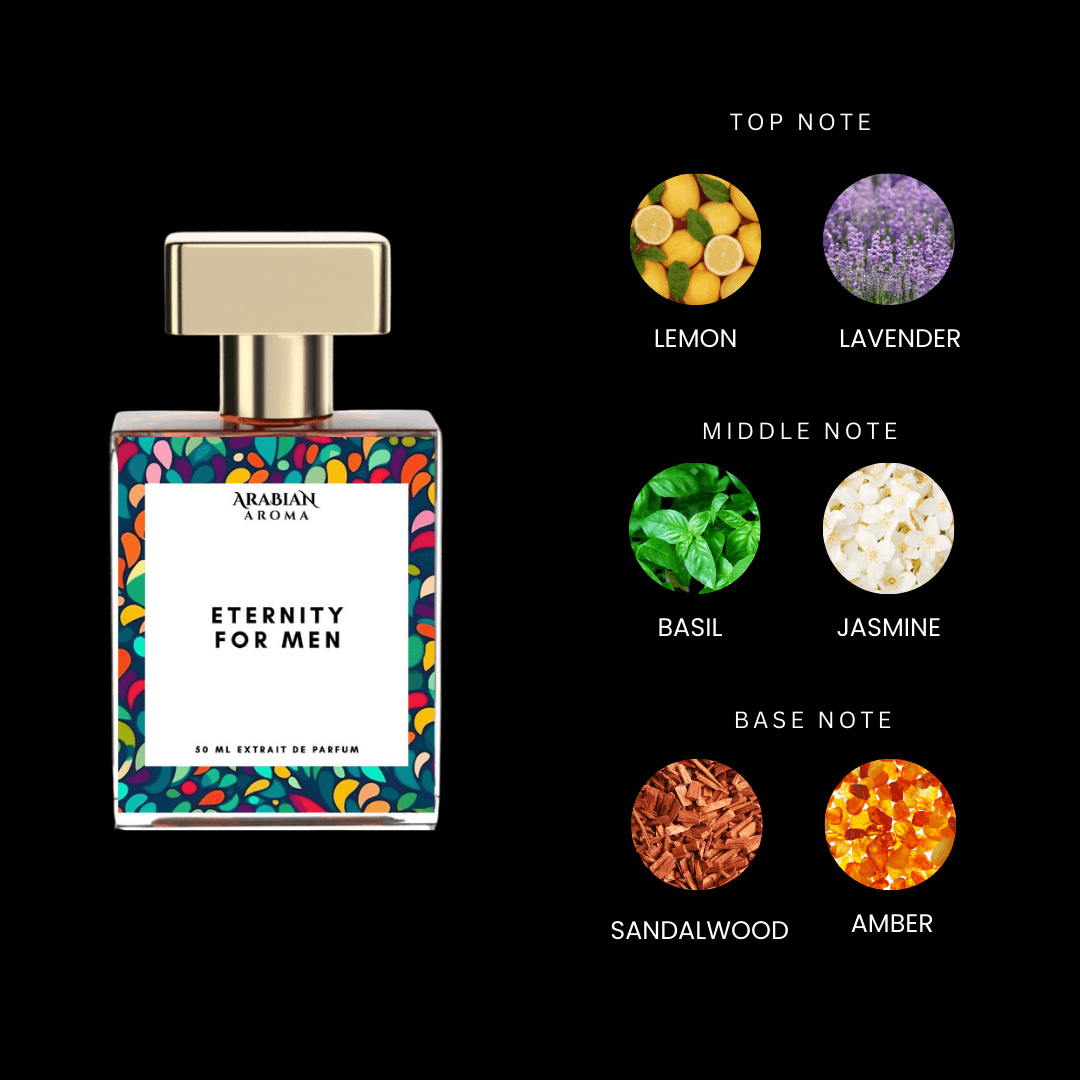 Inspired By Eternity For Men