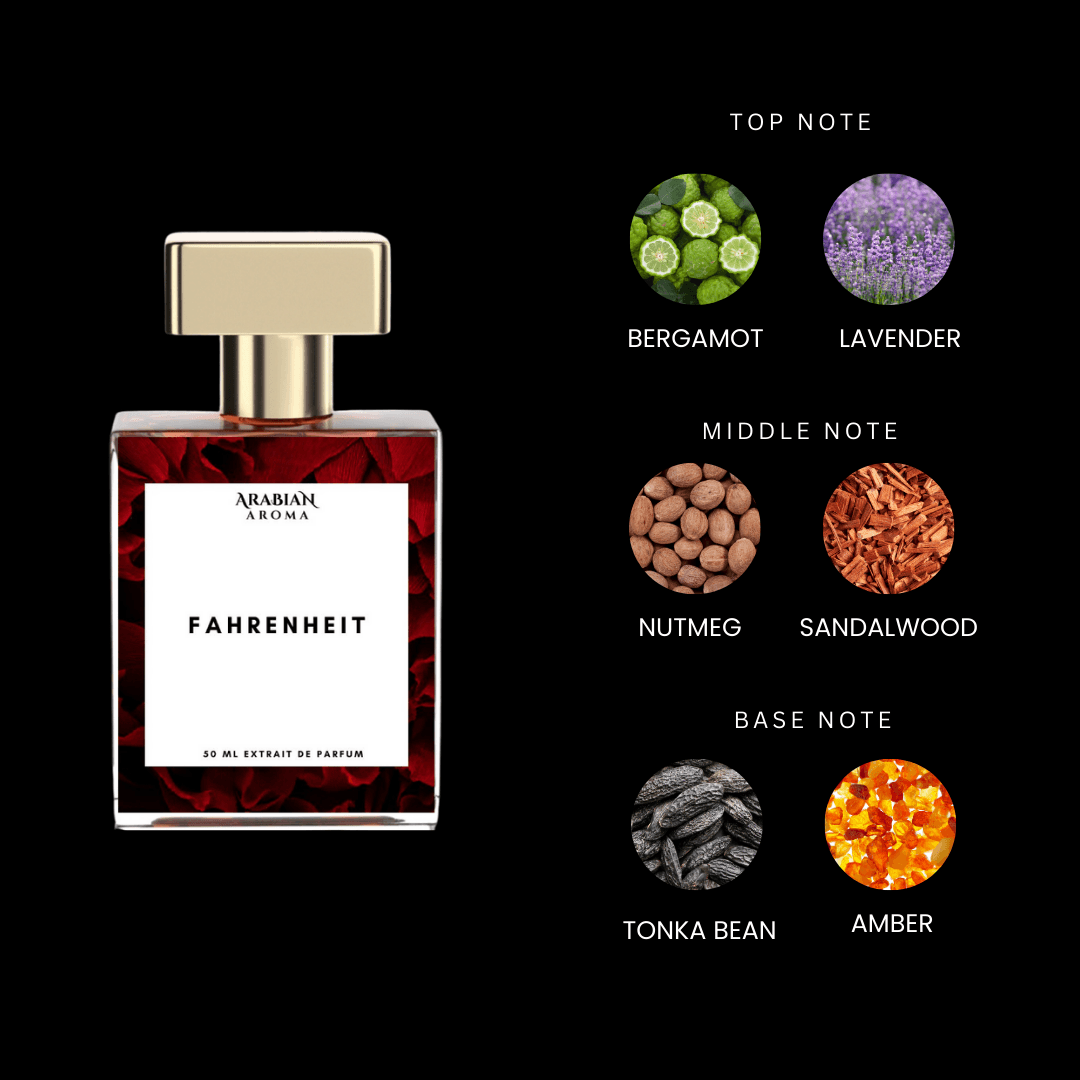 Fahrenheit By Arabian Aroma