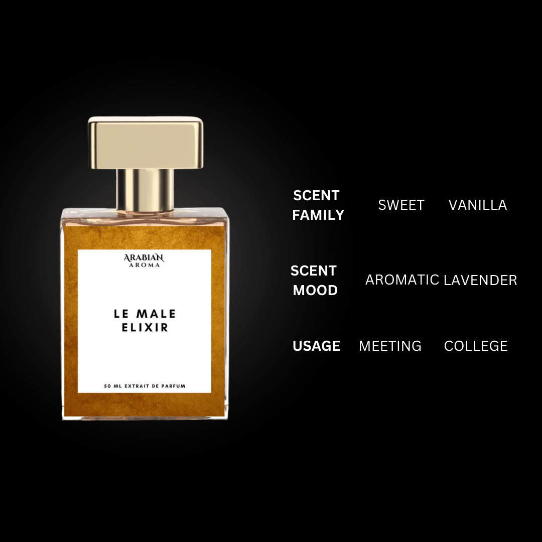 Inspired By Le Male Elixir
