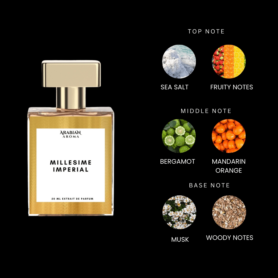 Millesime Imperial By Arabian Aroma
