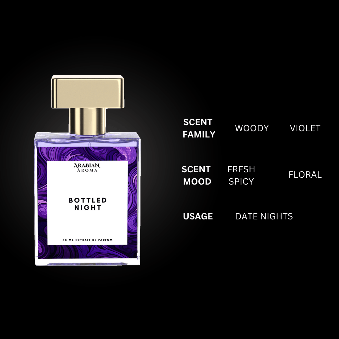 Boss Bottled Night By Arabian Aroma