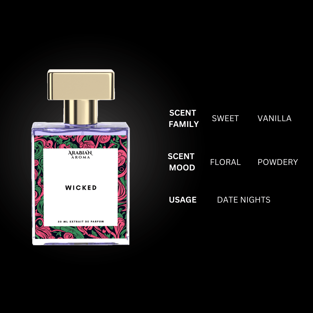 Inspired By Victoria’s Secret Wicked