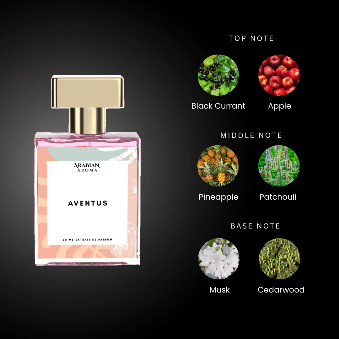 Aventus By Arabian Aroma