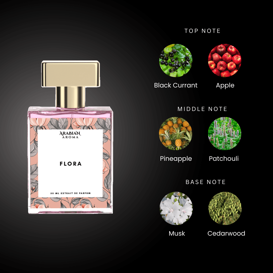 Flora By Arabian Aroma