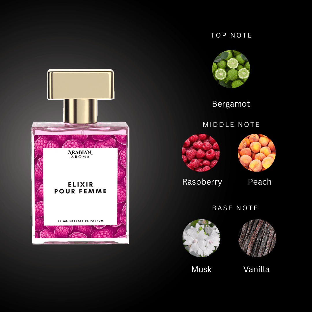 Inspired By Elixir Pour Femme