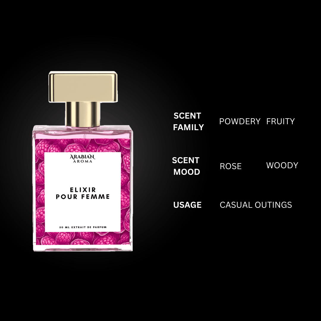 Inspired By Elixir Pour Femme