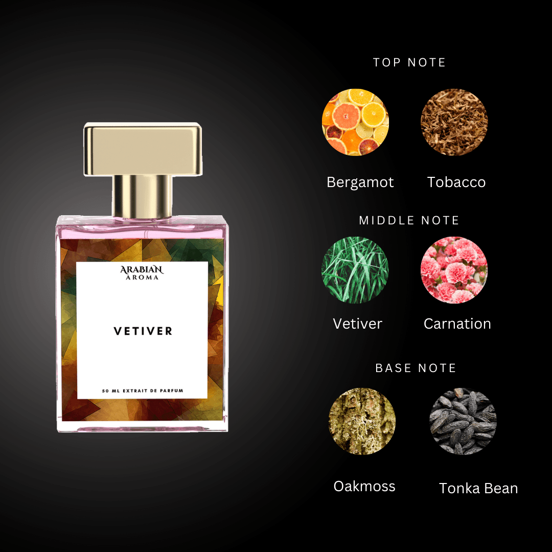Vetiver By Arabian Aroma
