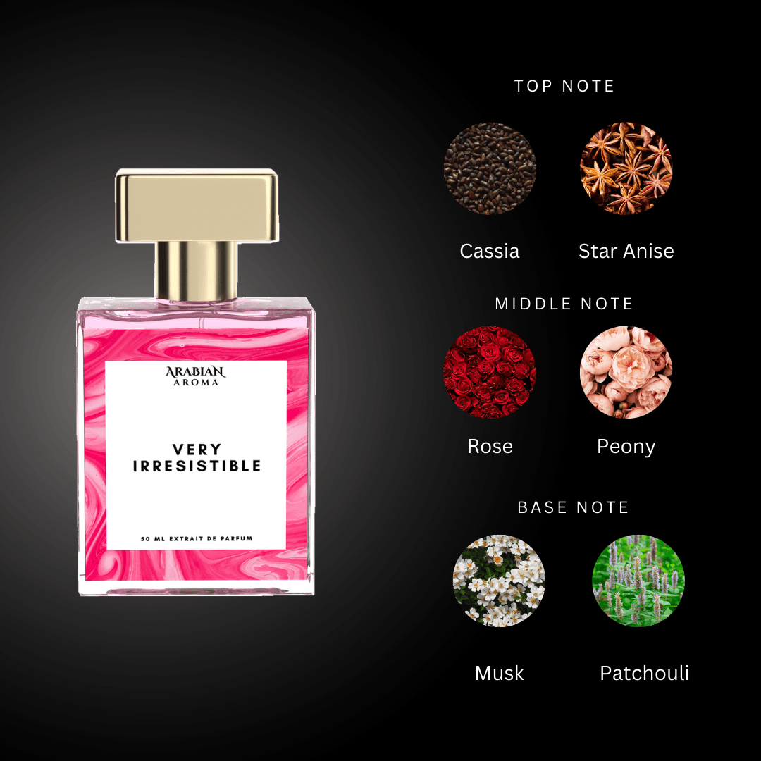 Inspired By Very Irresistible