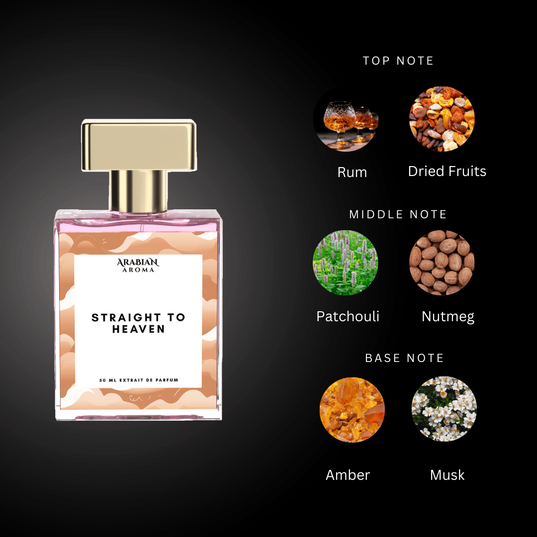 Straight to Heaven By Arabian Aroma
