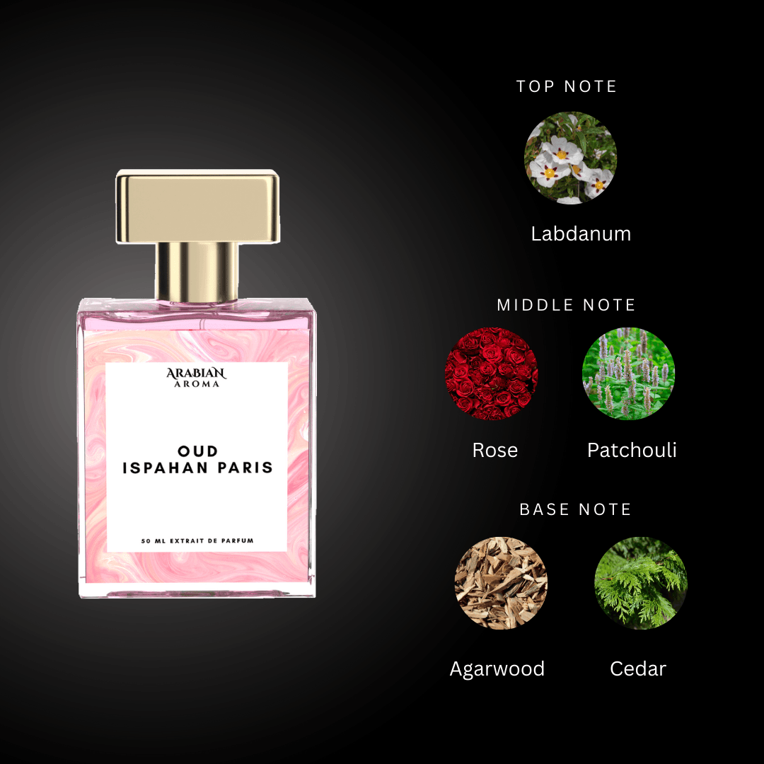 Oud Ispahan Paris