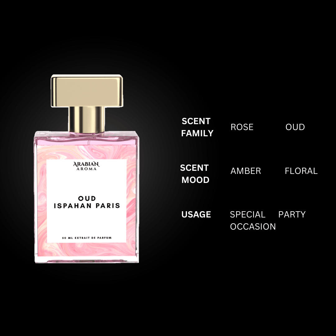 Inspired By Oud Ispahan Paris