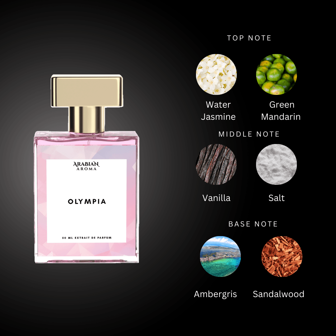 Olympea By Arabian Aroma