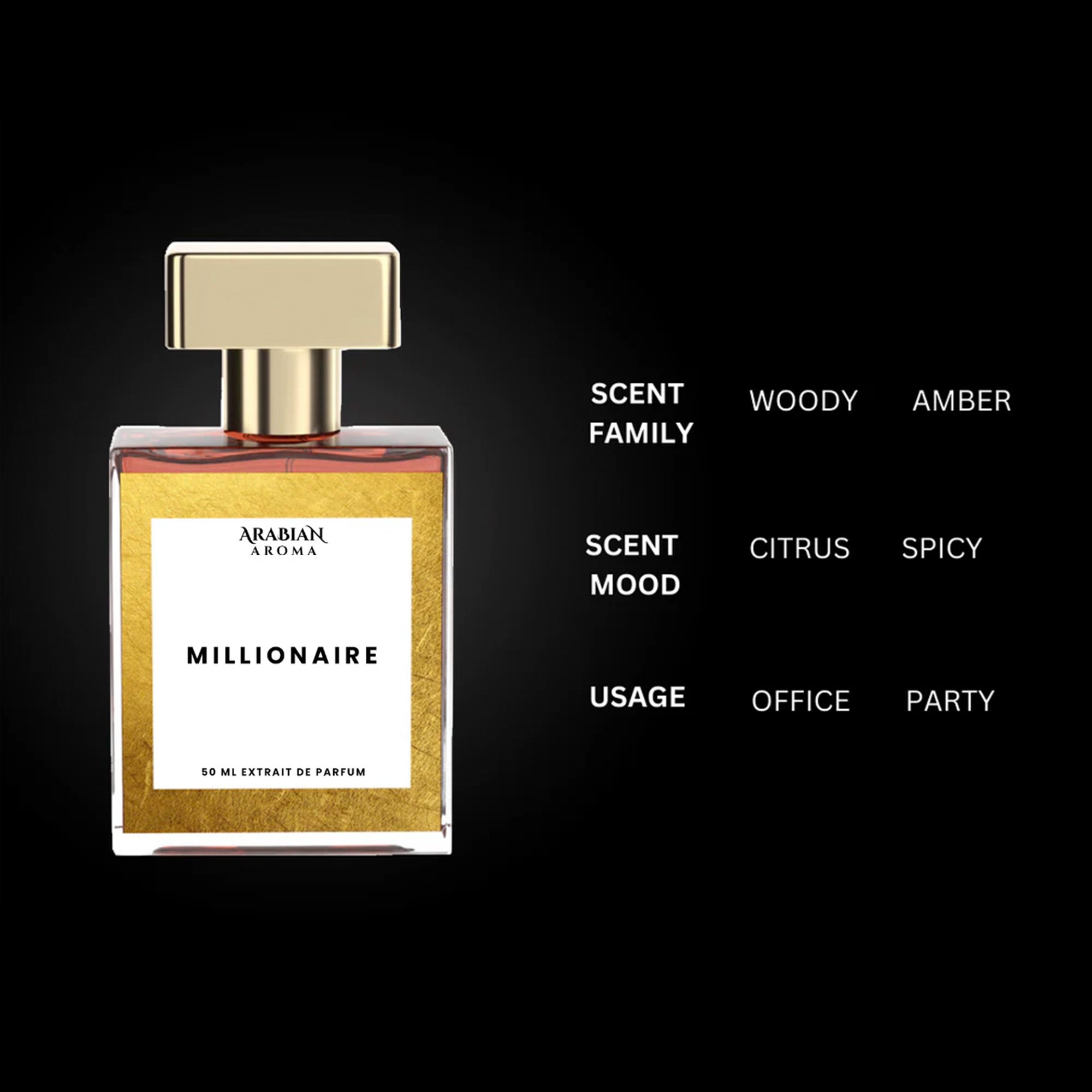 Millionaire by Arabian Aroma