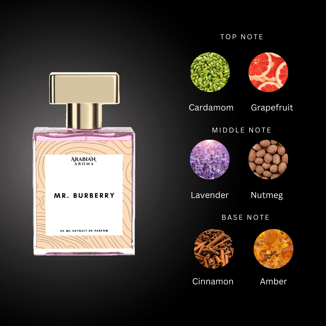 Mr. berry By Arabian Aroma