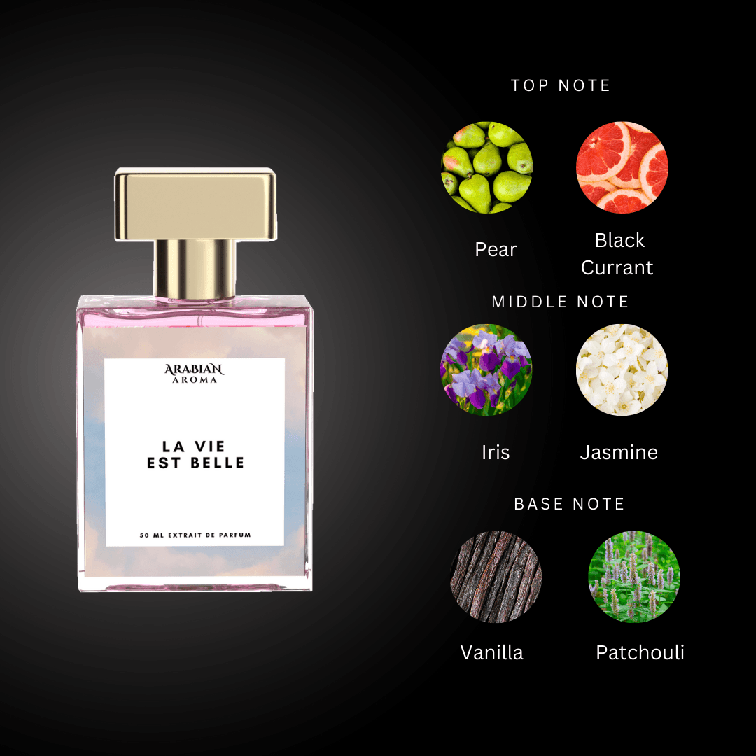 La Vie Est Belle By Arabian Aroma