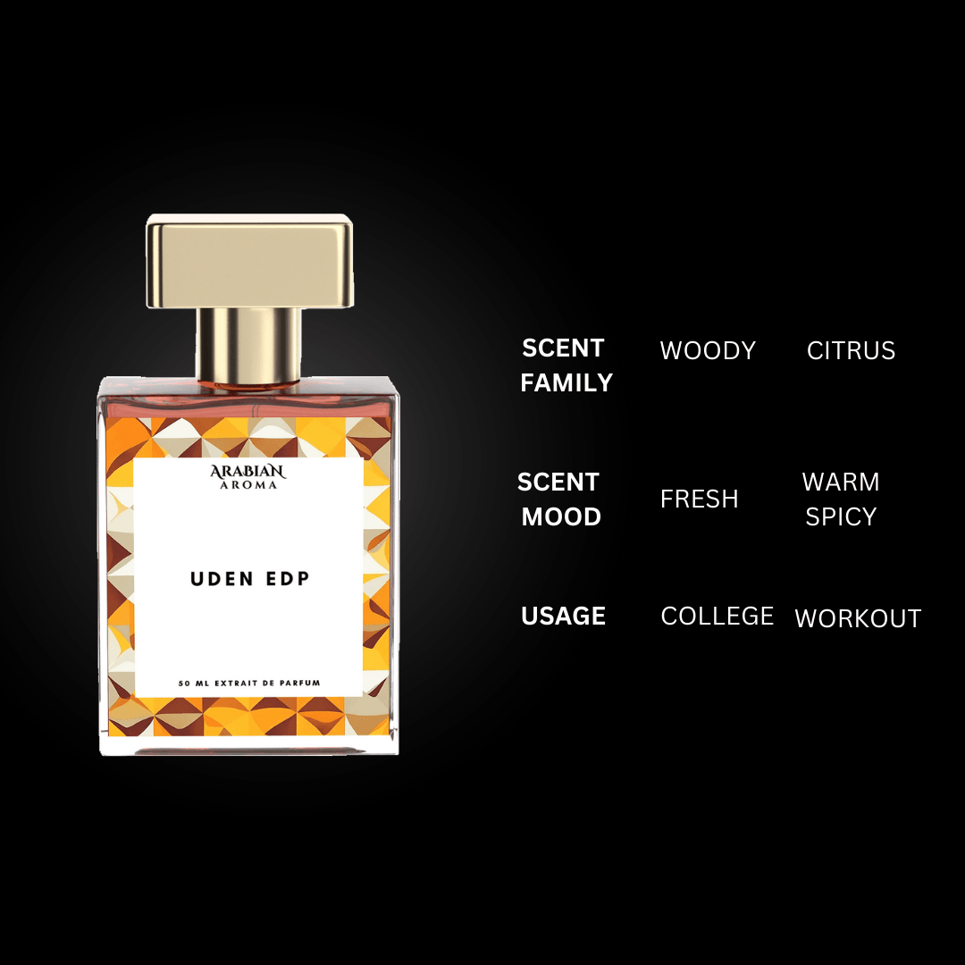 Inspired By UDEN EDP