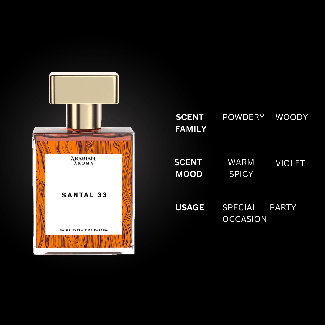 Inspired By Santal 33