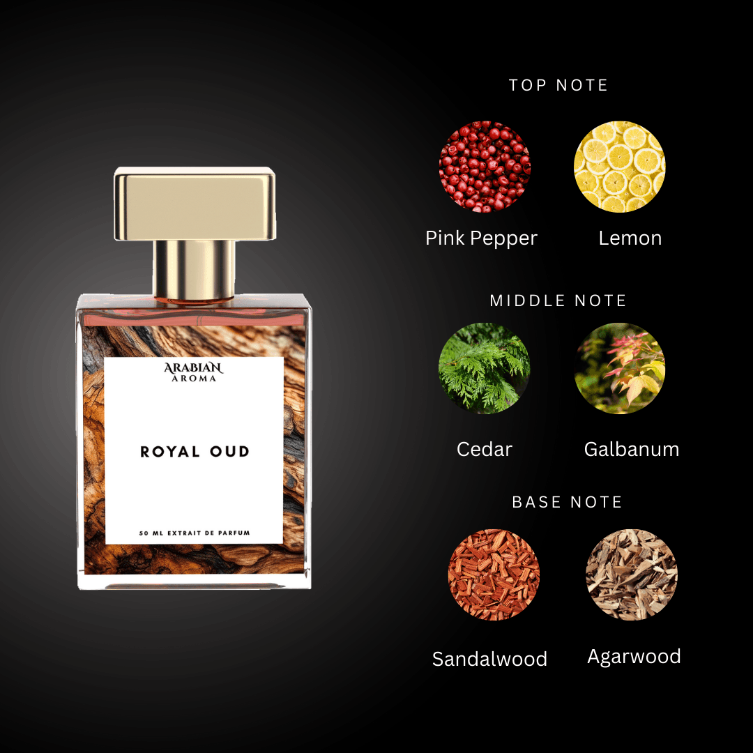 Inspired By Royal Oud