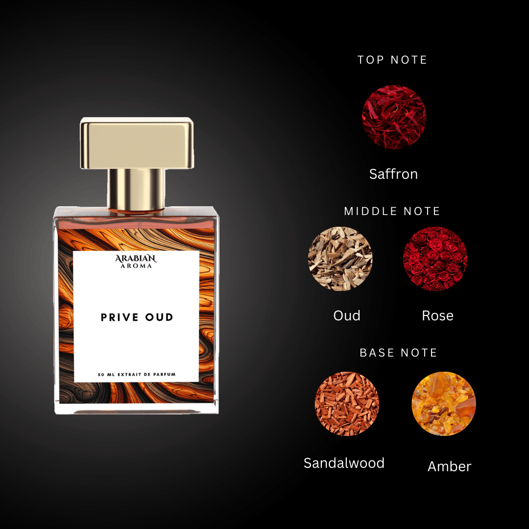 Prive Oud By Arabian Aroma