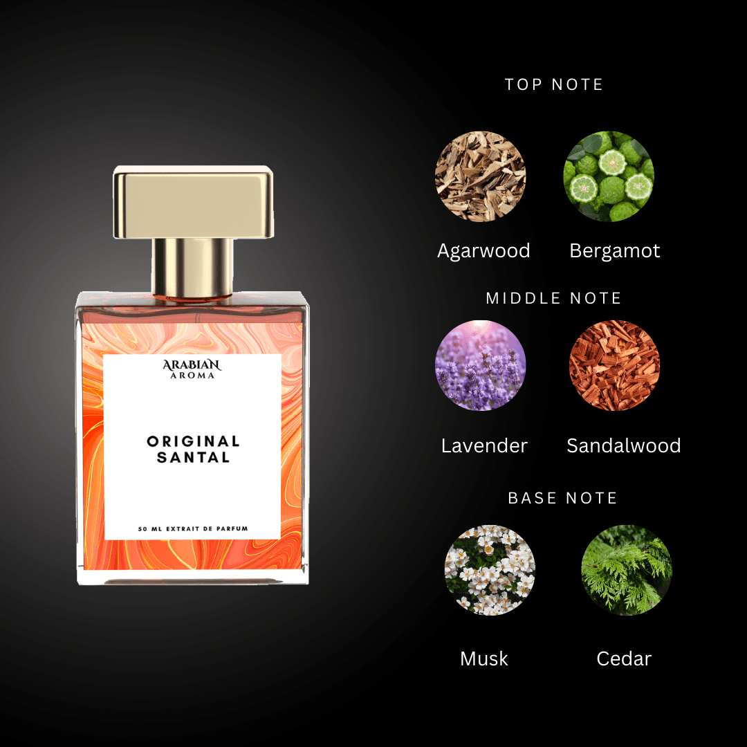 Original Santal By Arabian Aroma