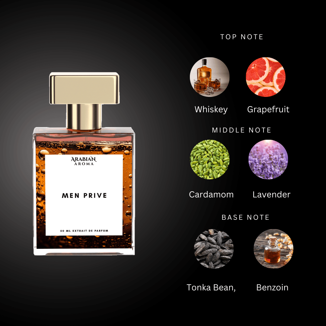 CH Men Prive By Arabian Aroma