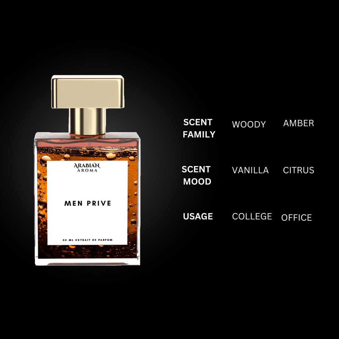 CH Men Prive By Arabian Aroma