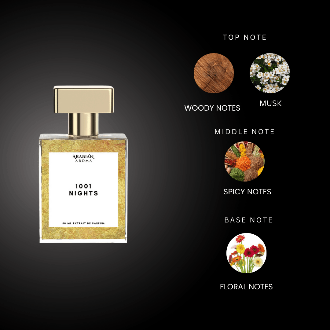 1001 Nights by Arabian Aroma