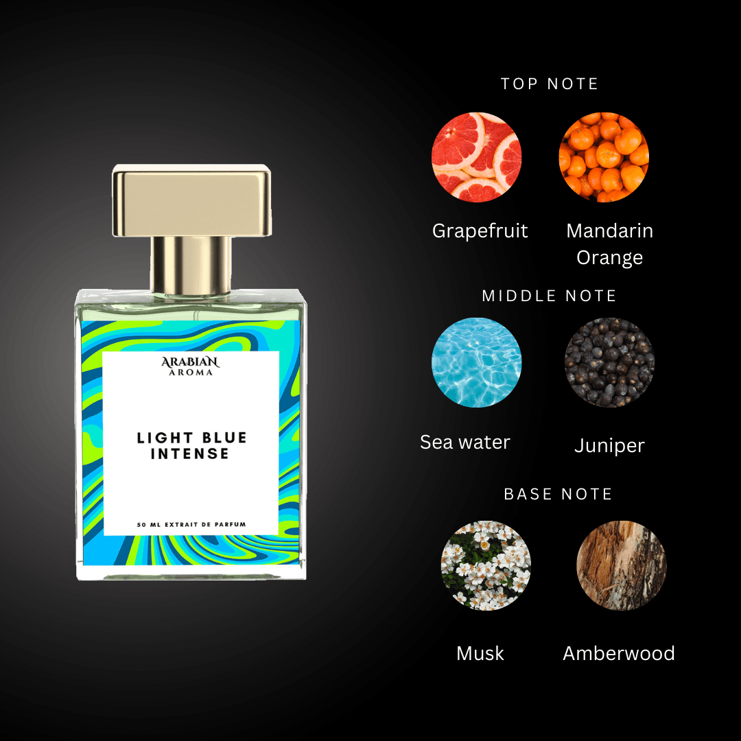 Inspired By Light Blue Intense