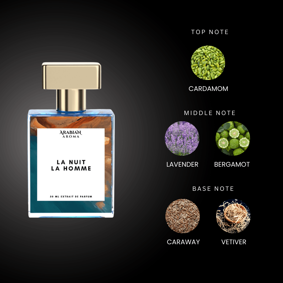 La Nuit De l’homme By Arabian Aroma