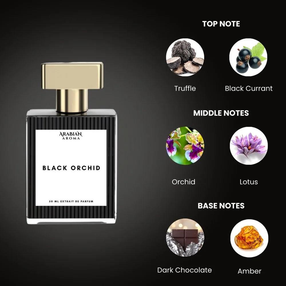 TF Black Orchid By Arabian Aroma