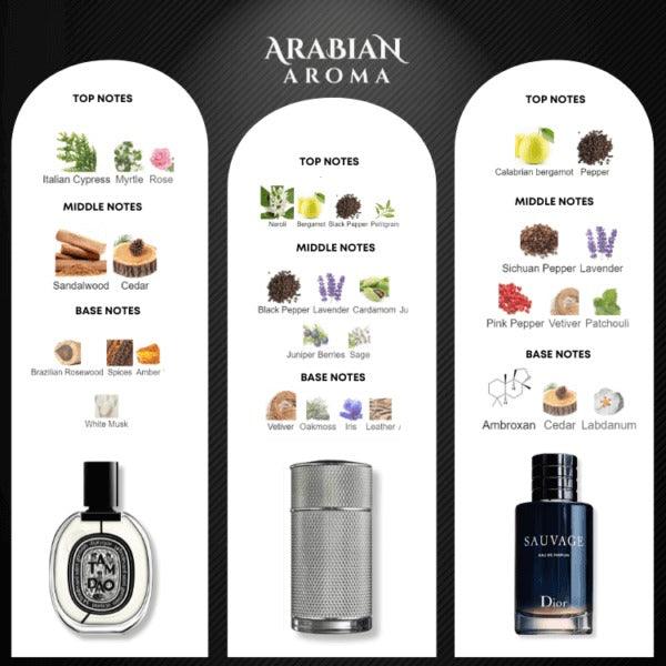 Bollywood king Set perfume