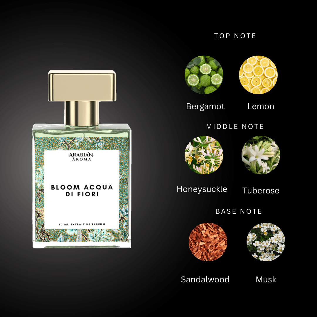 Bloom Acqua di Fiori By Arabian Aroma
