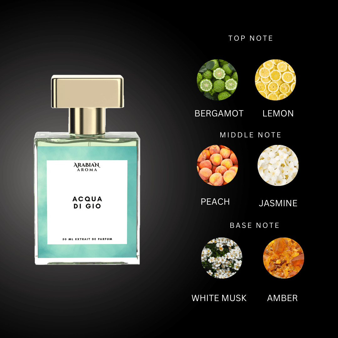 Acqua Di Gio by Arabian Aroma