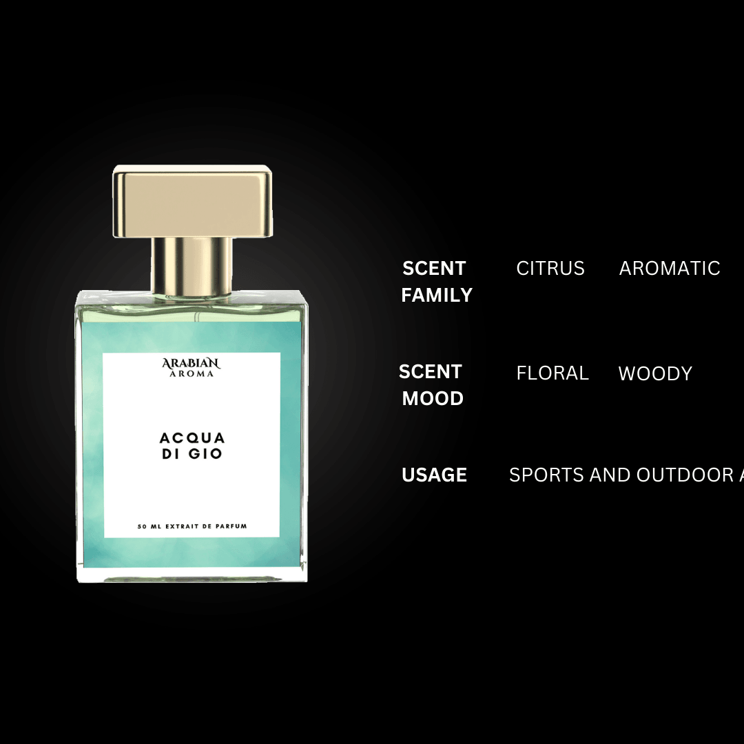 Acqua Di Gio by Arabian Aroma