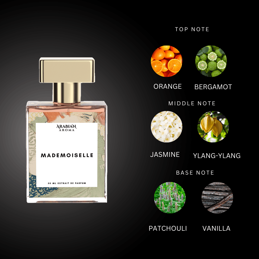 Coco Mademoiselle By Arabian Aroma