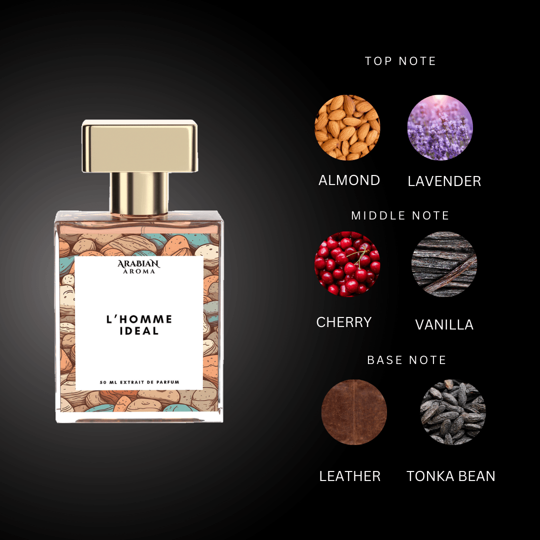 L Homme Ideal By Arabian Aroma