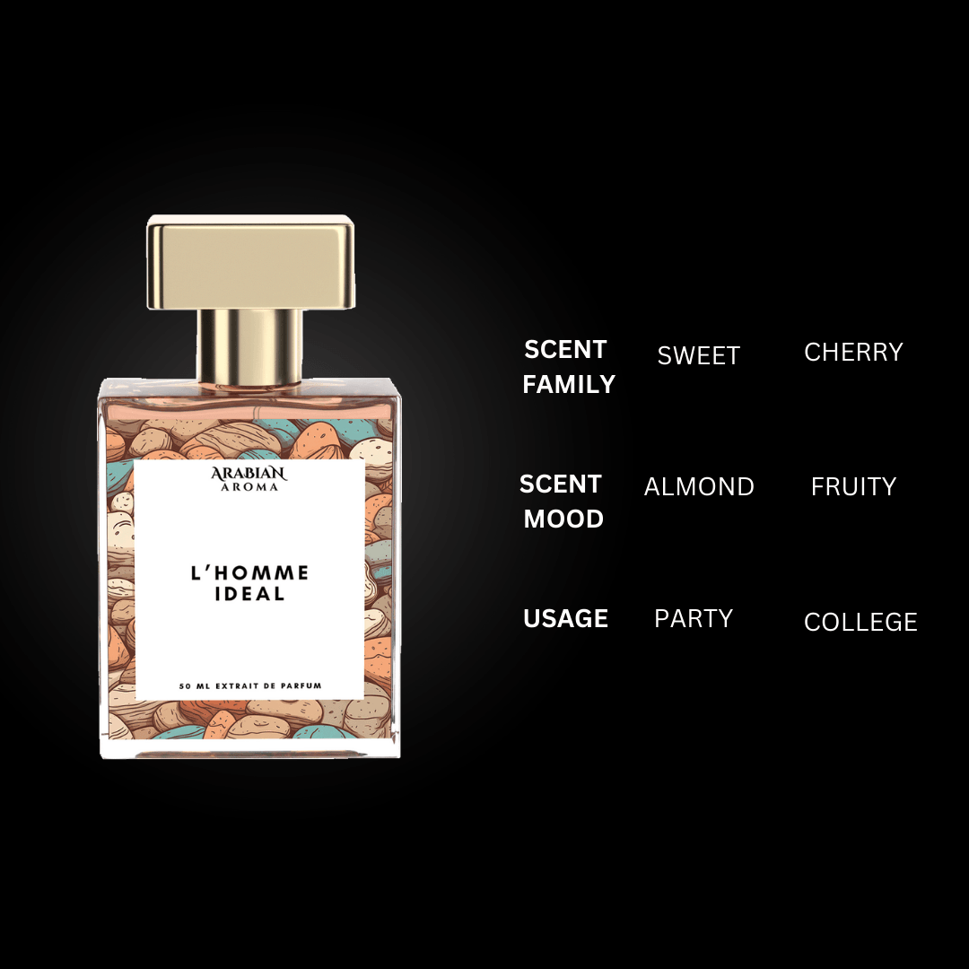 L Homme Ideal By Arabian Aroma