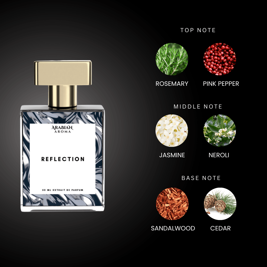 Reflection By Arabian Aroma