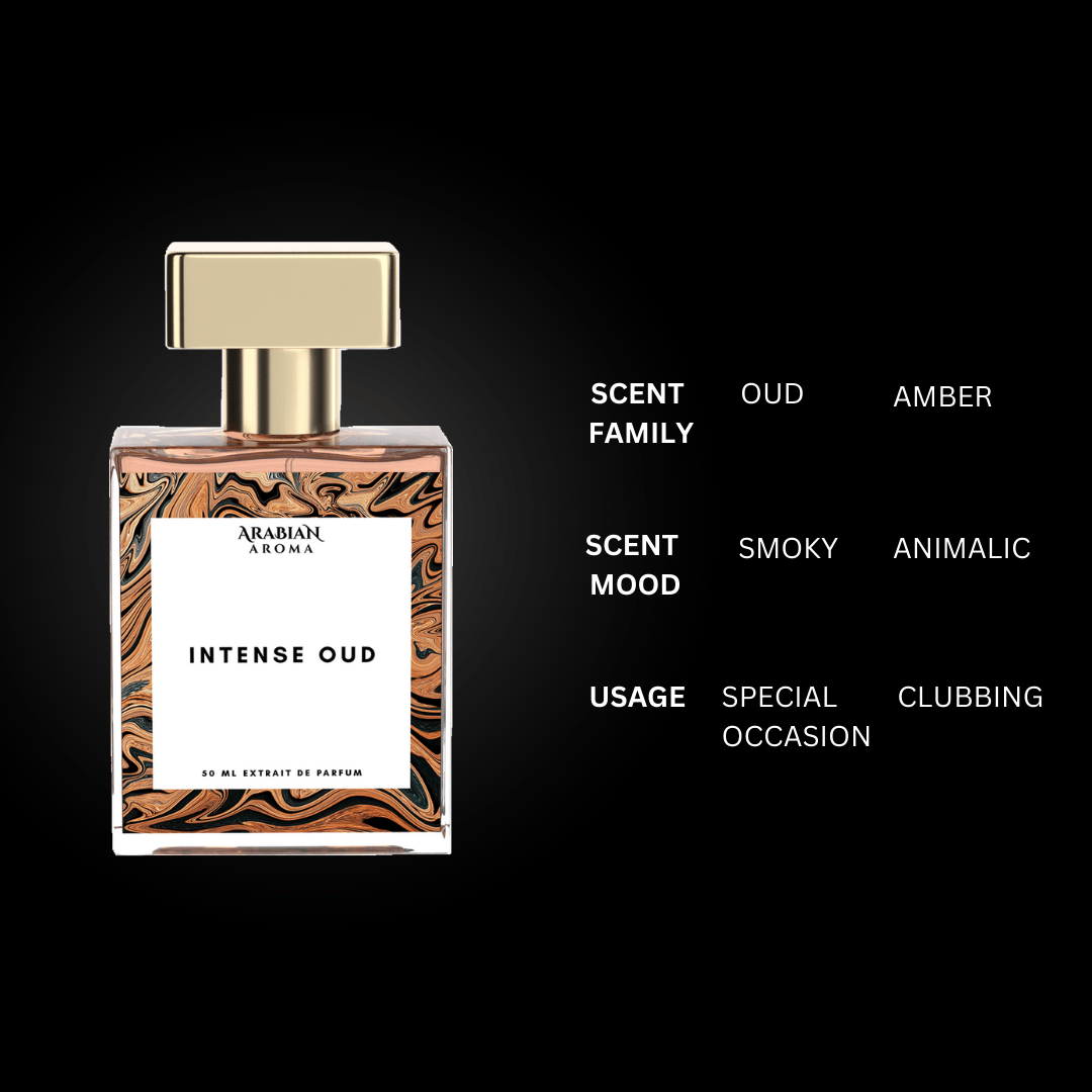 Inspired By Intense Oud