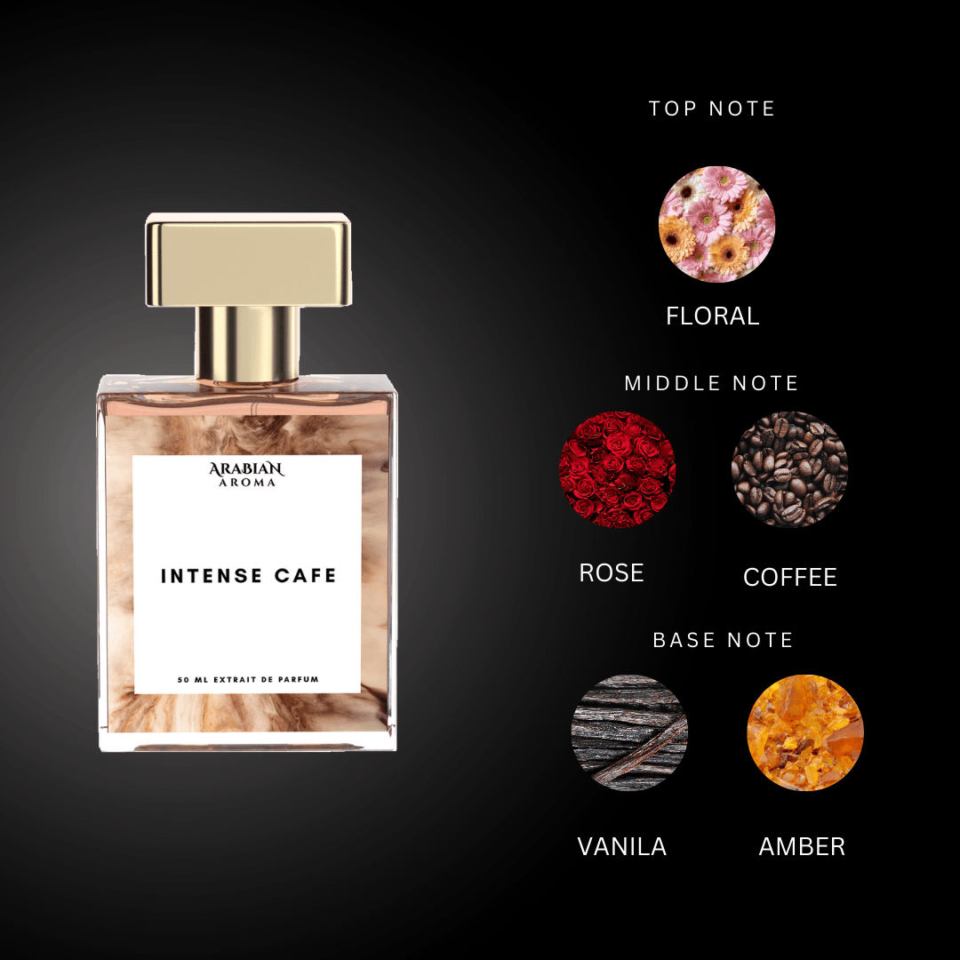 Intense Cafe By Arabian Aroma