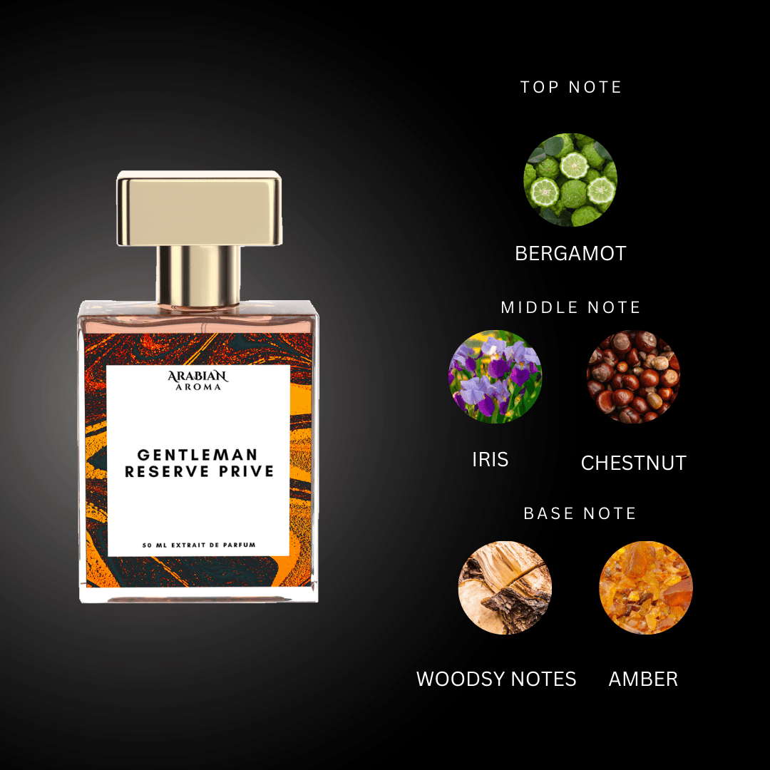 Inspired By Gentleman Reserve Prive