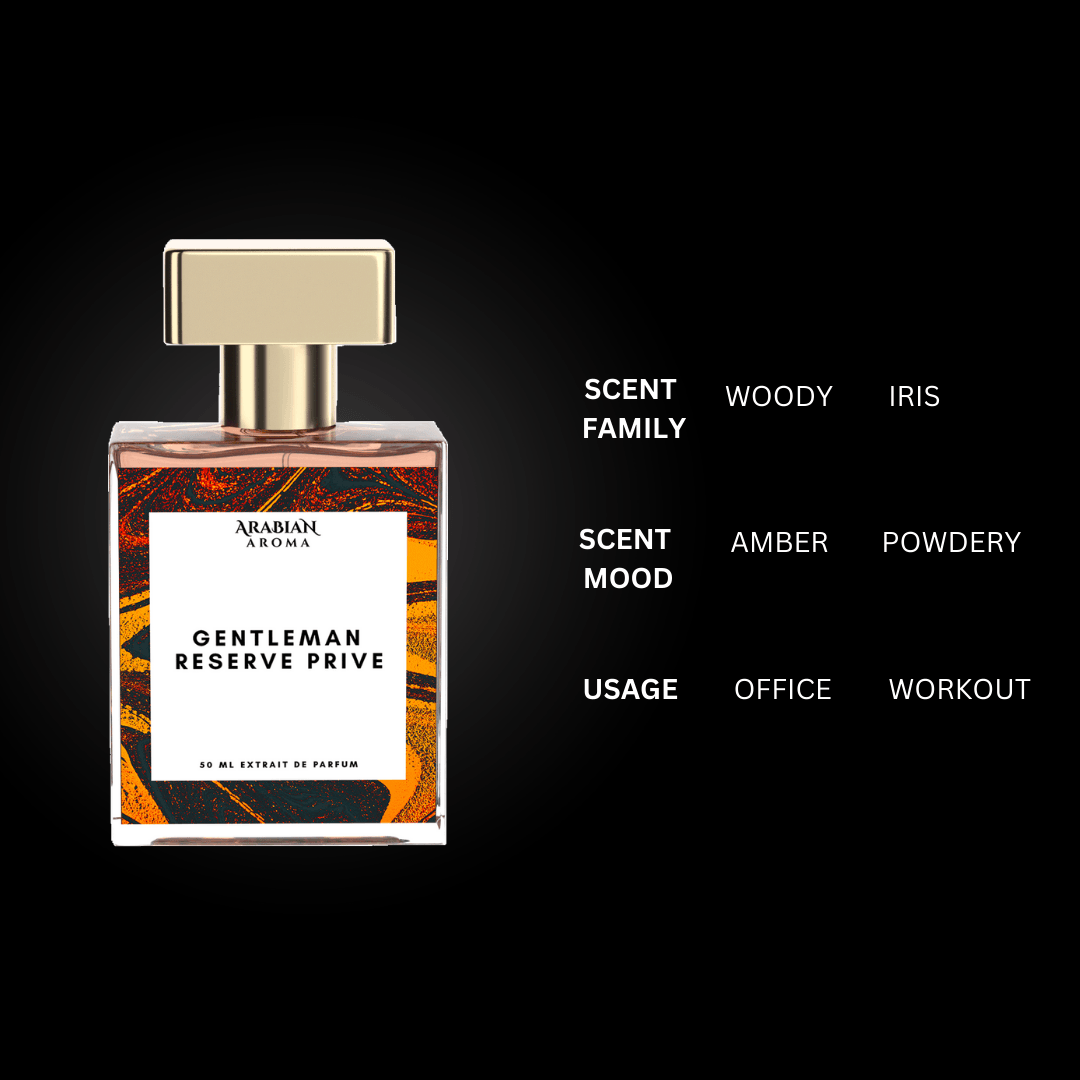 Inspired By Gentleman Reserve Prive