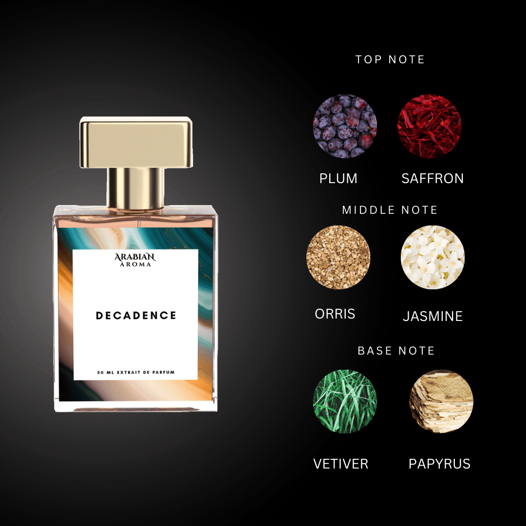 Inspired By Decadence