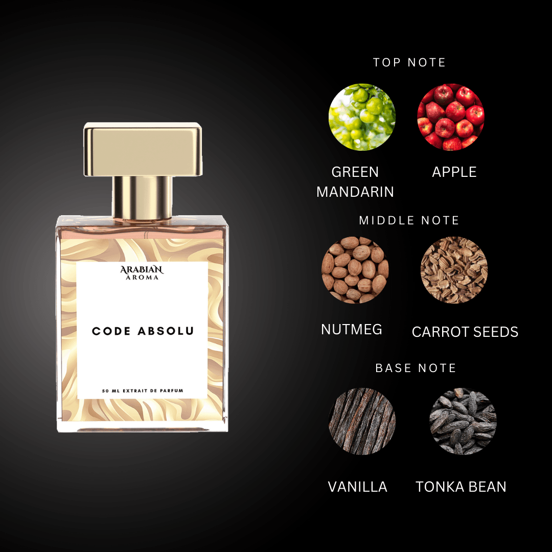 Inspired By Code Absolu