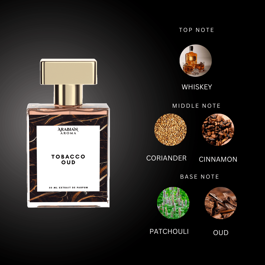 TF Tobacco Oud By Arabian Aroma