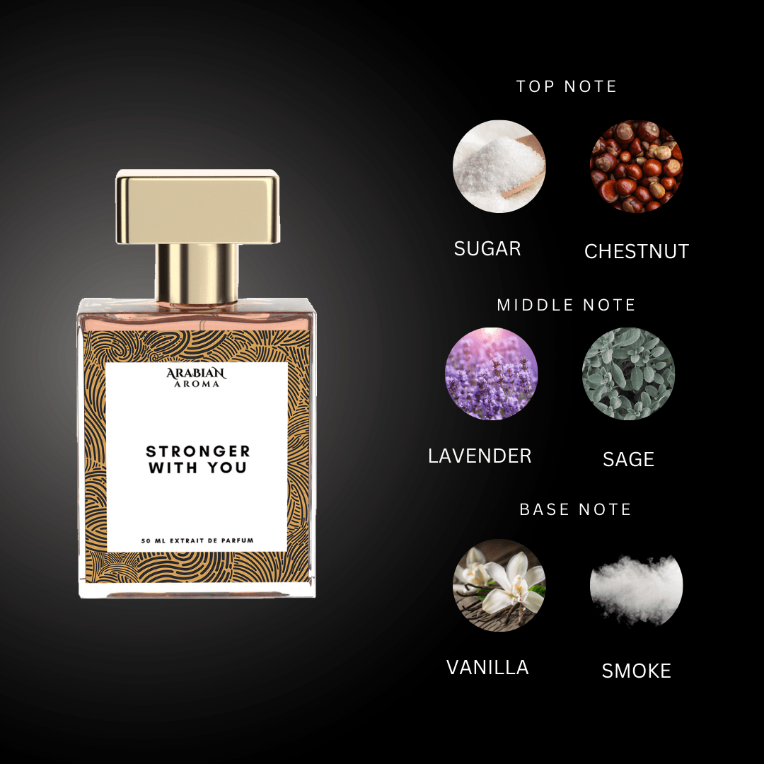 Stronger With You By Arabian Aroma