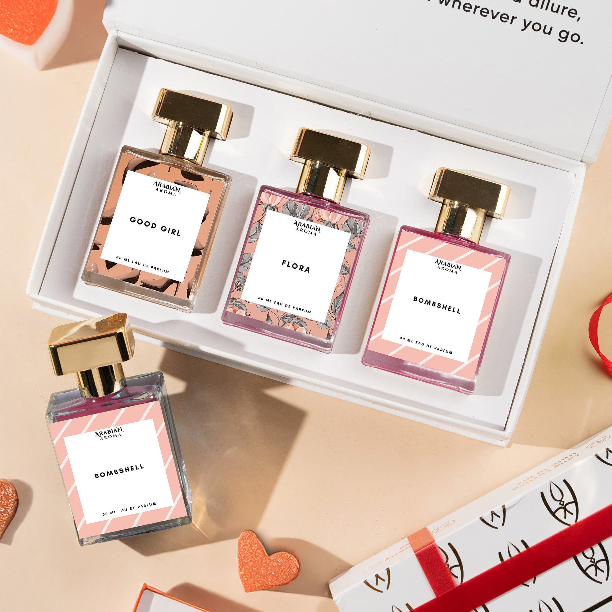 Perfume Gift Set For Women