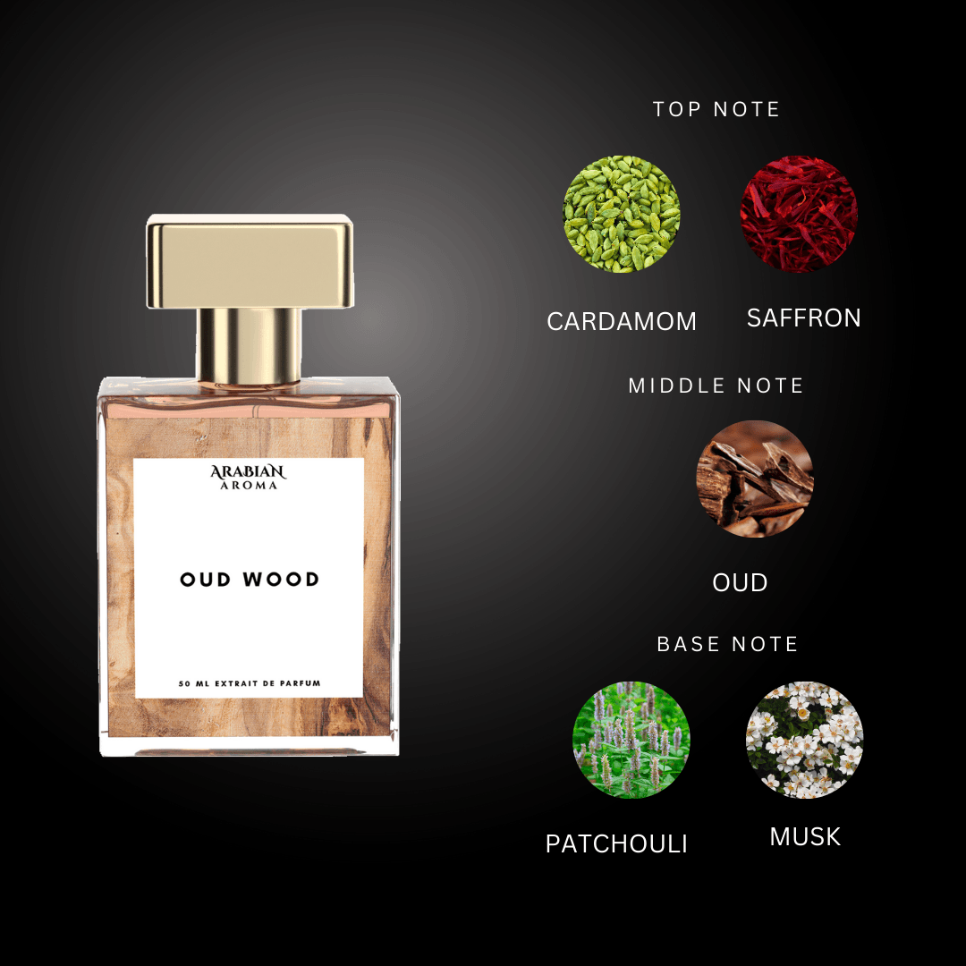 TF Oud Wood By Arabian Aroma